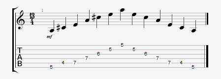 A Major Arpeggio Full.png