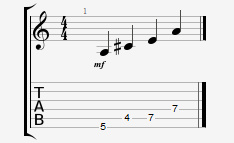 A Major Arpeggio.png