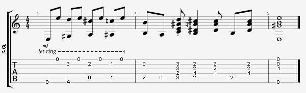 Up and Down blues guitar turnaround